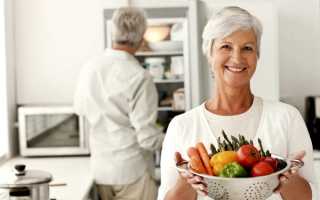 Гормональная спираль при климаксе