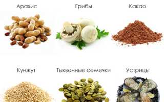 Витамины при переломах костей