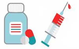 Красные пятна похожие на ожоги — что может быть? Узнайте причины и лечение