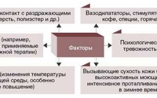 Зуд кожи причины
