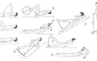 Гимнастика при коксартрозе тазобедренных суставов