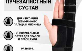 Ортезы для кисти руки