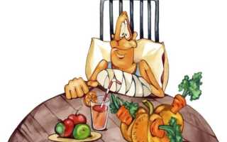 Питание при переломах