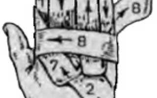 Повязки при переломе костей кисти